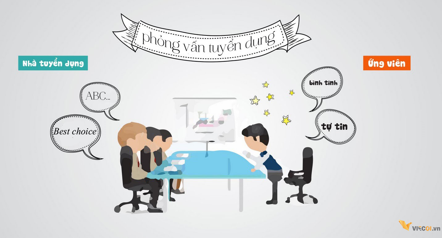 Kỹ Năng Phỏng Vấn Xin Việc Cho Sinh Viên Mới Ra Trường